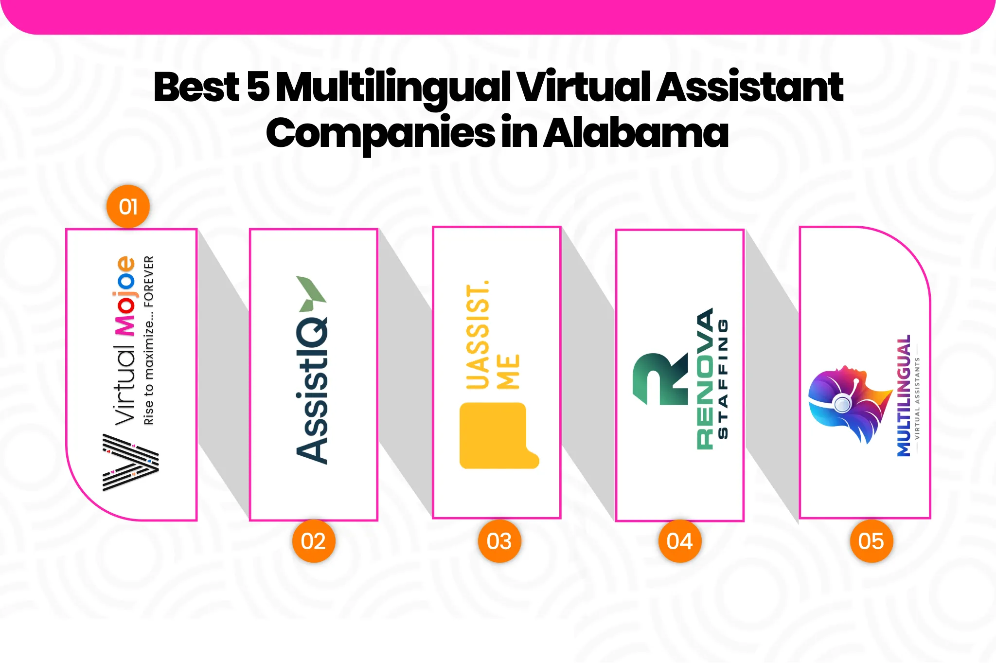 Best 5 multilingual virtual assistant companies in Alabama logos | Virtual Mojoe
