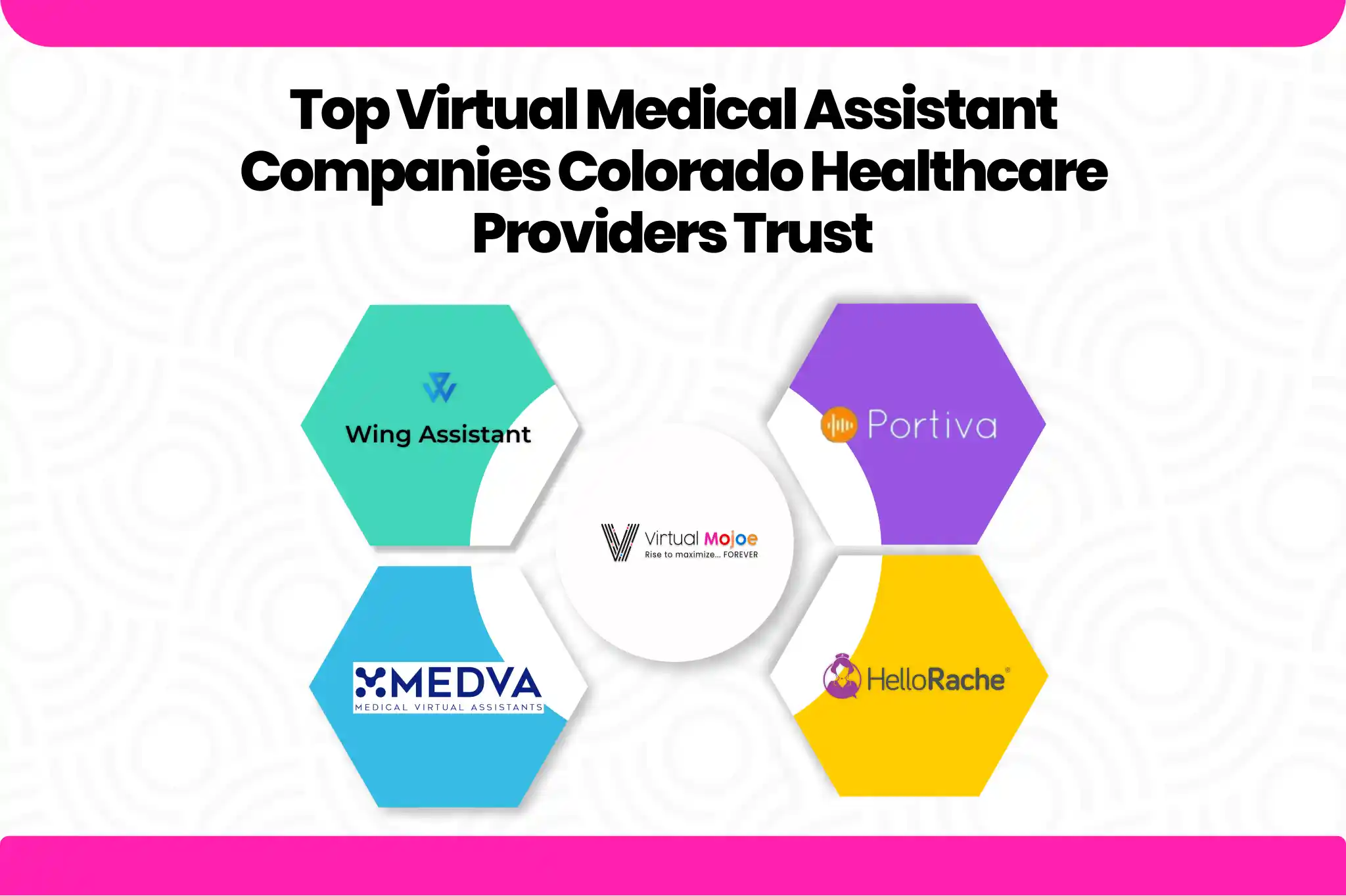 Top 5 Virtual Medical Assistant Companies in Colorado bnm
