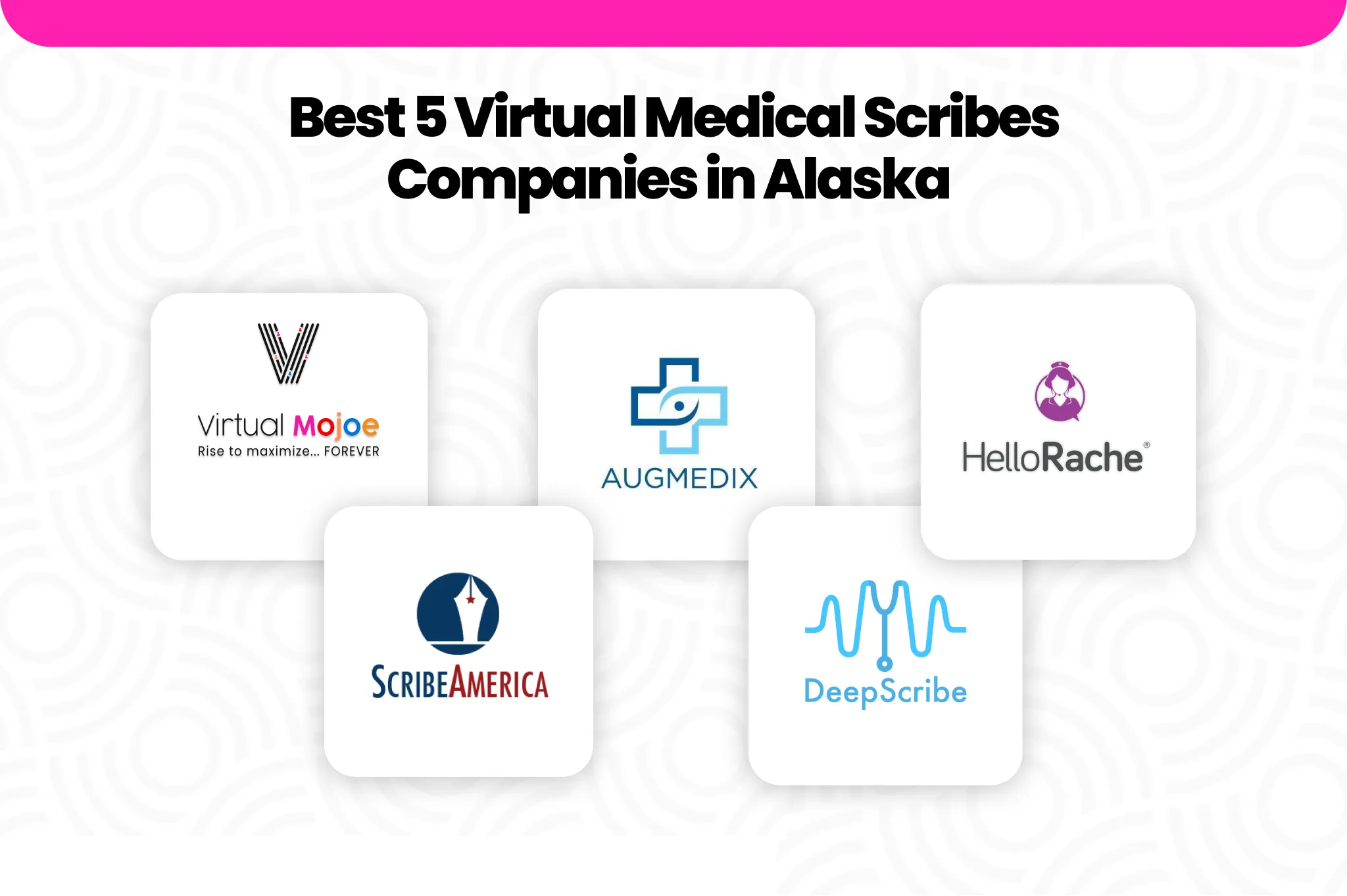 Best 5 Virtual Medical Scribes Companies in Alaska  | Virtual Mojoe