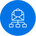 Inbox management